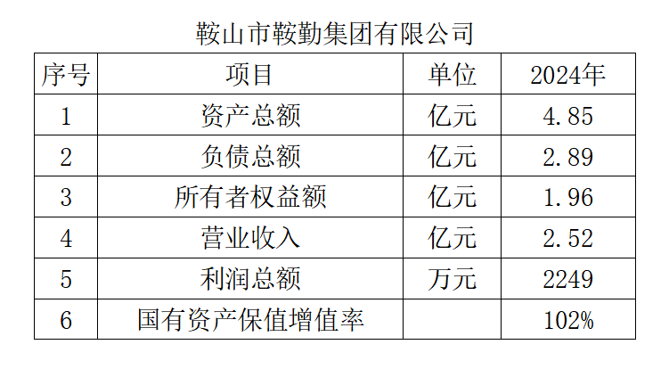 全网担保网集团